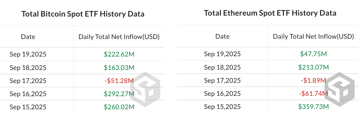 Stocks, CoinShares, Ethereum ETF, Bitcoin ETF, ETF