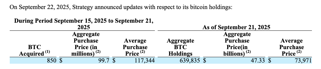 Stocks, MicroStrategy, Michael Saylor, Companies