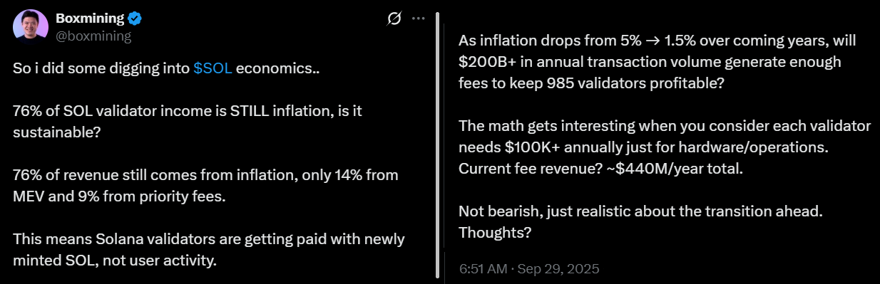 Cryptocurrencies, SEC, Price Analysis, Market Analysis, Altcoin Watch, Solana, Staking, ETF