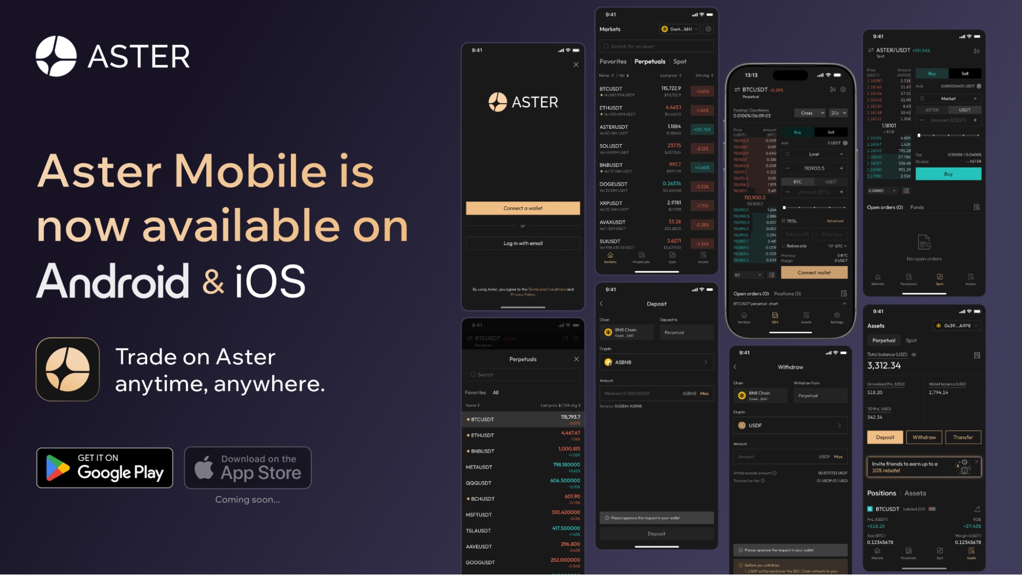 Technology, Cryptocurrency Exchange, Futures, Trading