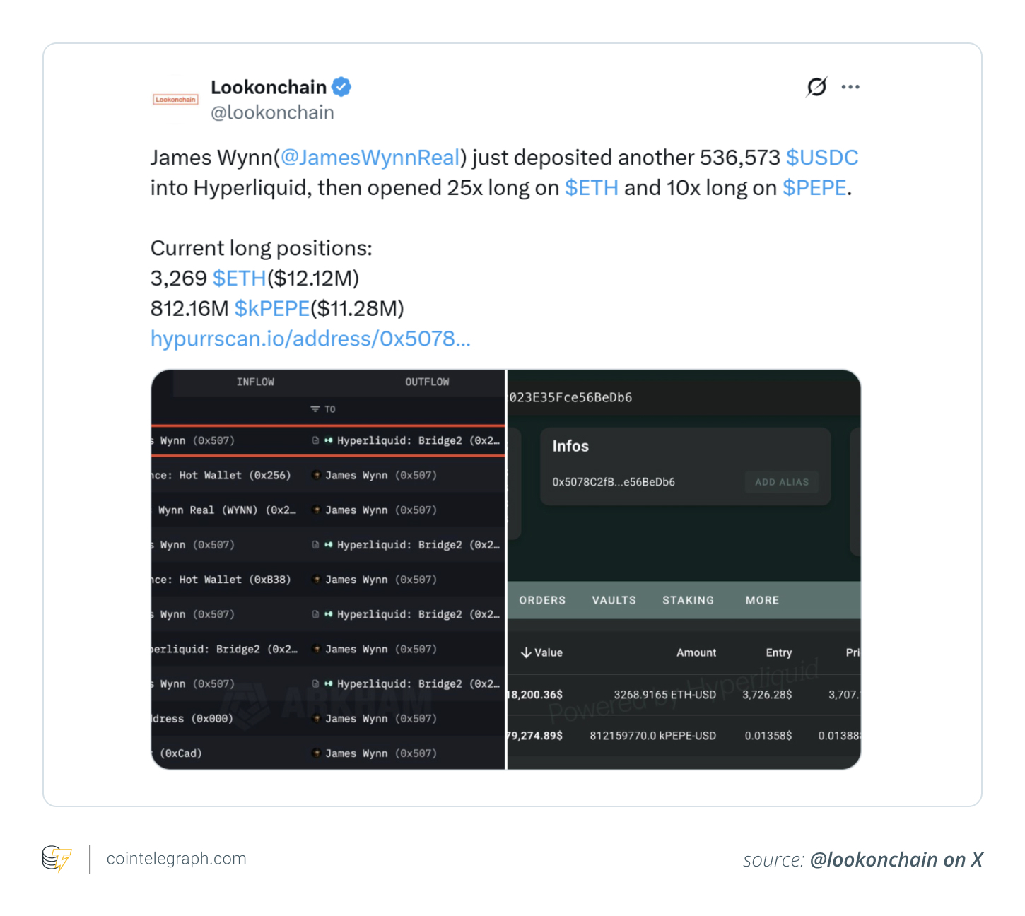 Wynn’s high-leverage positions on ETH and kPEPE Wynn’s high-leverage positions on ETH and kPEPE