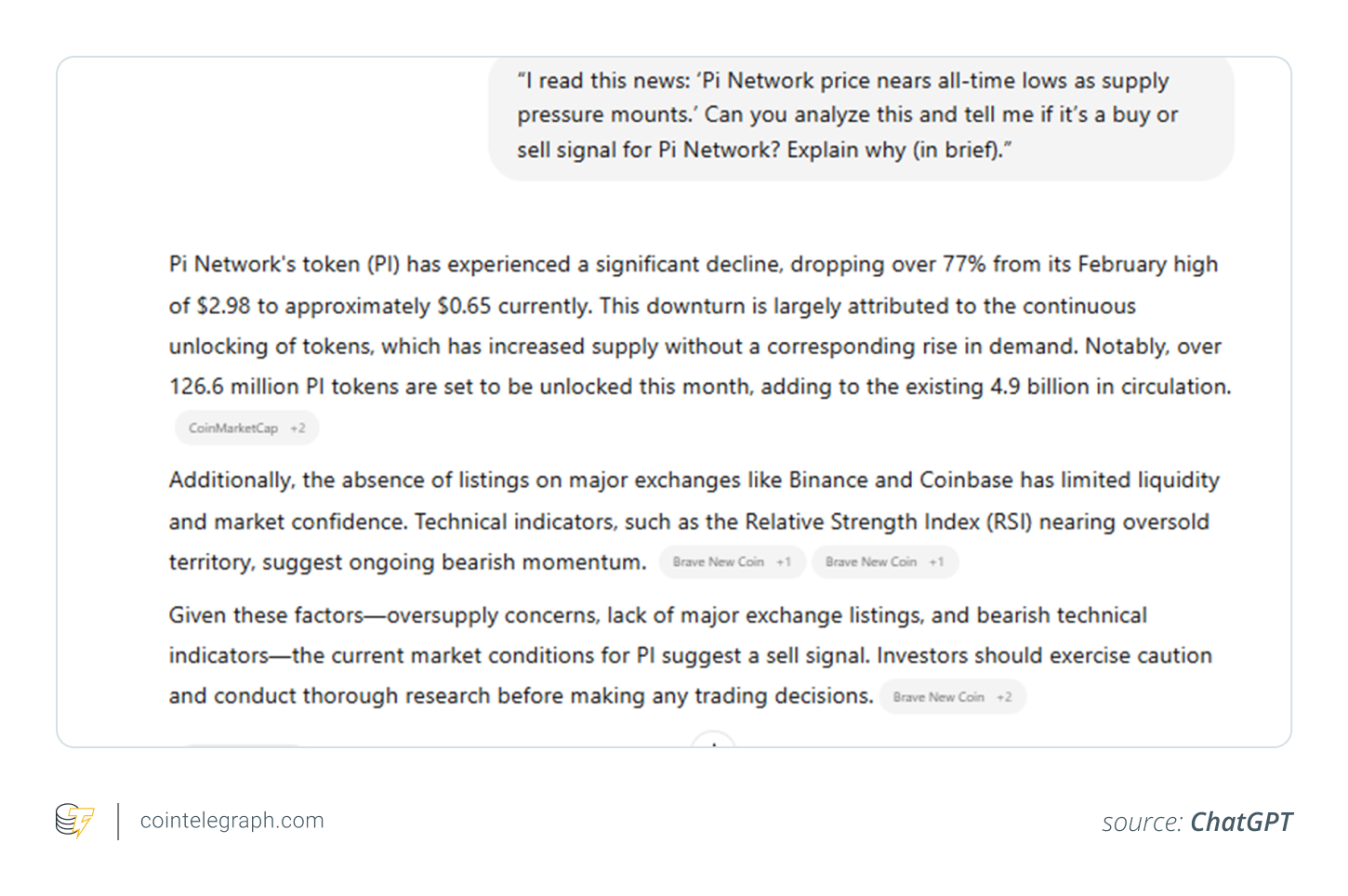 ChatGPT's analyzes Pi Network news ChatGPT's analyzes Pi Network news