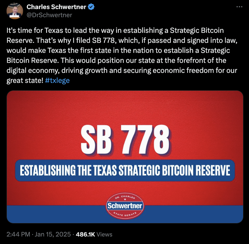 Law, Government, Texas, Bitcoin Reserve