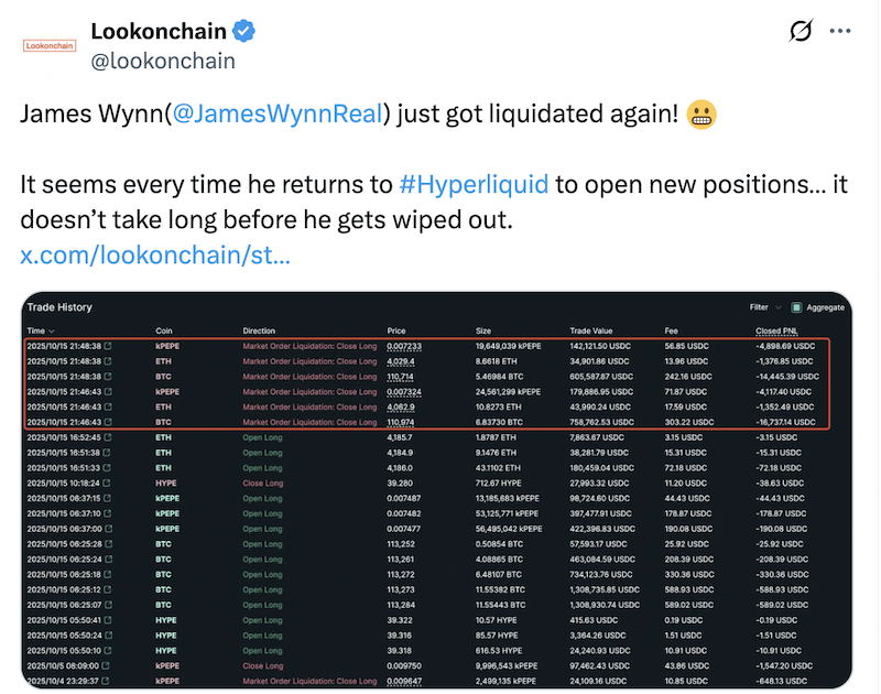 Leverage, Trading