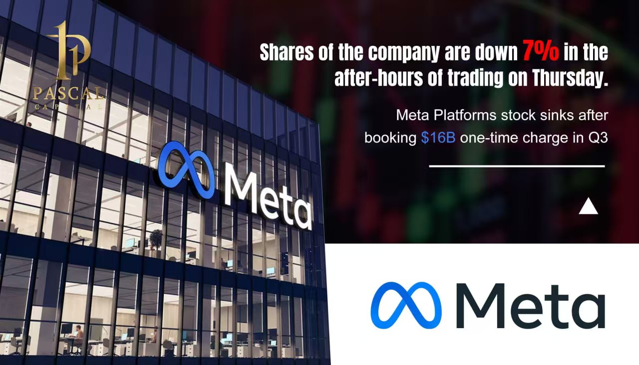 📉 Meta Platforms (NASDAQ: META) Stock Drops 7% After $16B One-Time Charge! 🔥